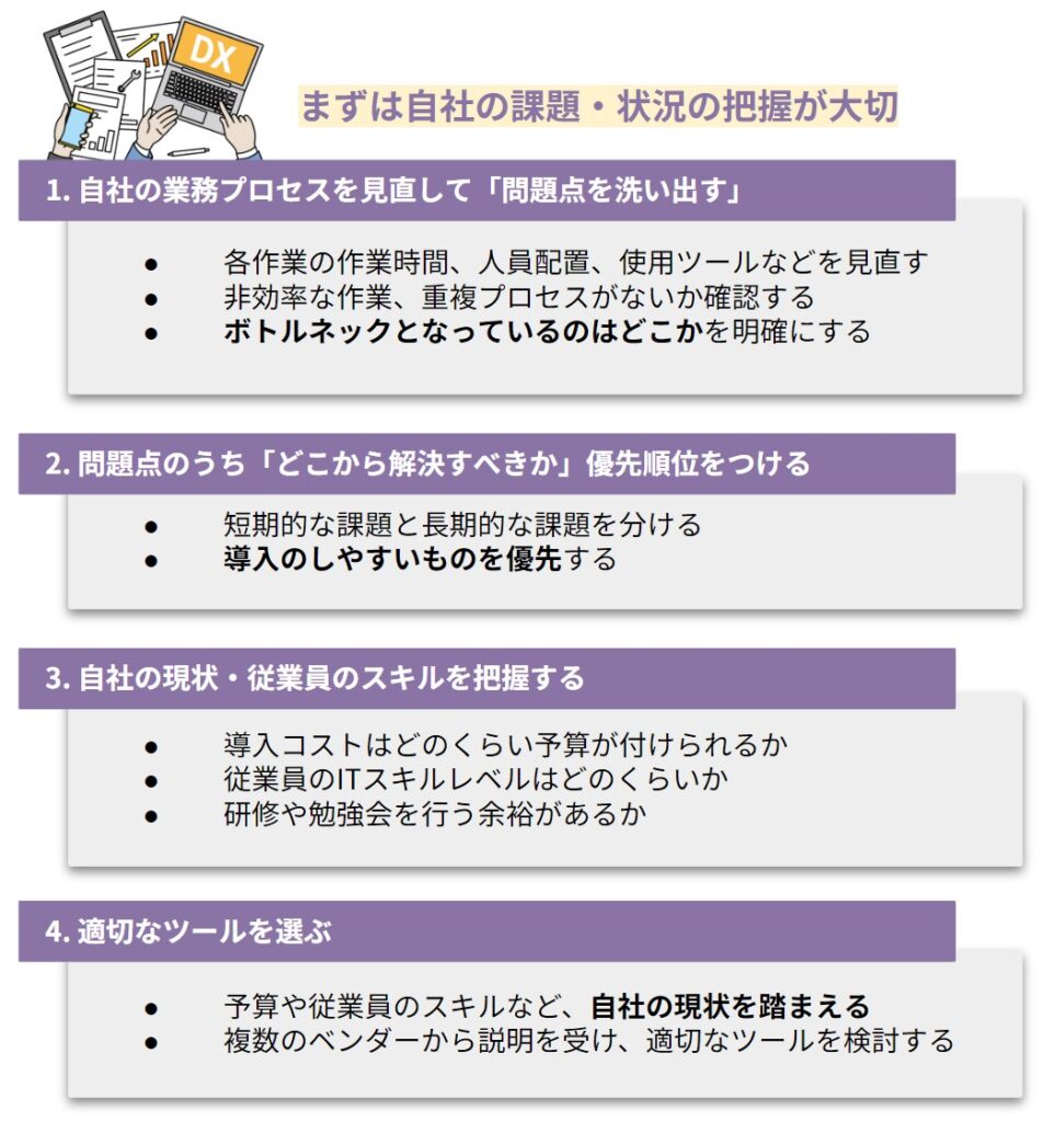 まず自社の課題・状況の把握が大切