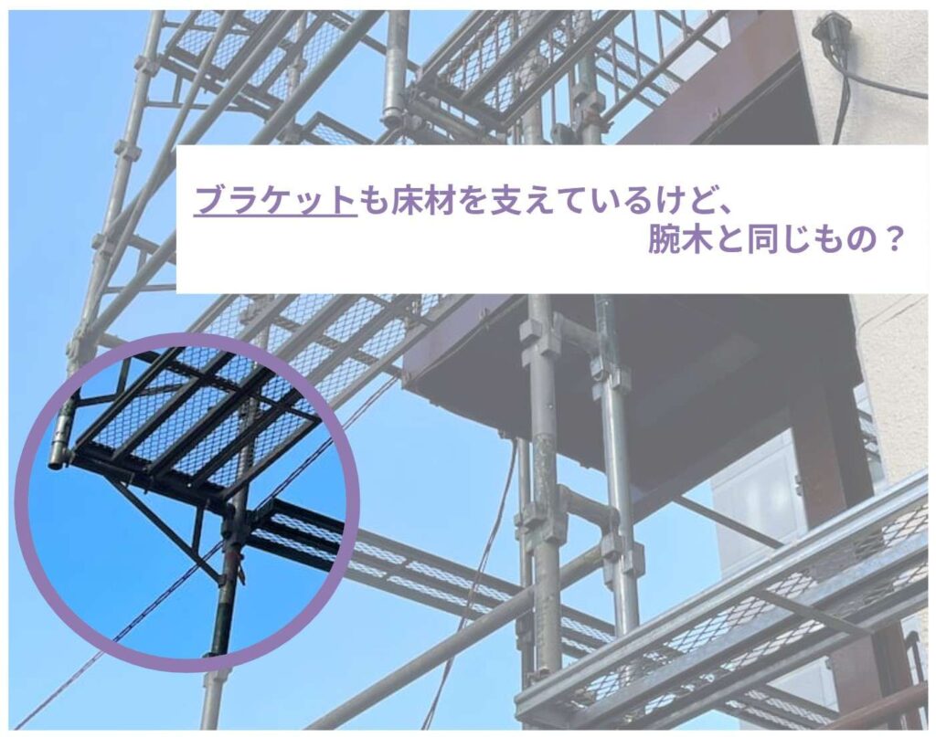 【ブラケットの写真】