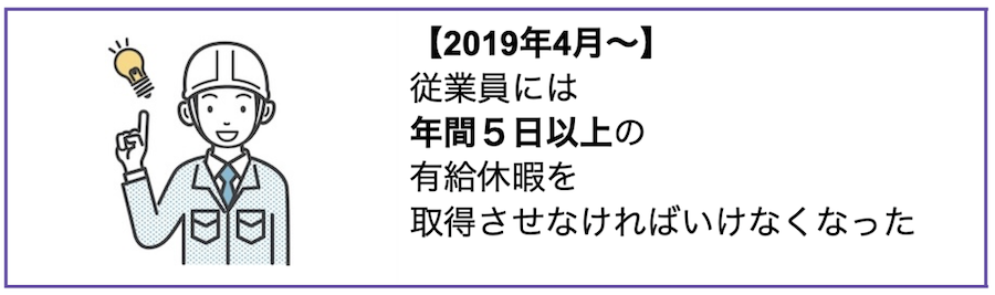 年次有給休暇を5日取得させなければならない