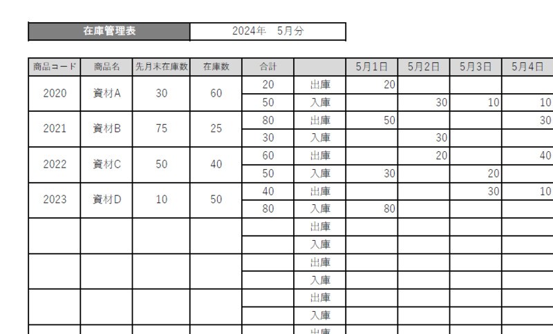 一方で、扱っている資材の種類が多く、一つひとつ管理表を用意するのは現実的に難しい、という場合には、在庫移動表タイプがおすすめ。