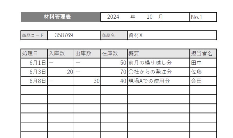 単票タイプの方が見た目がシンプルでわかりやすいので、初心者の方には単票タイプがおすすめです。