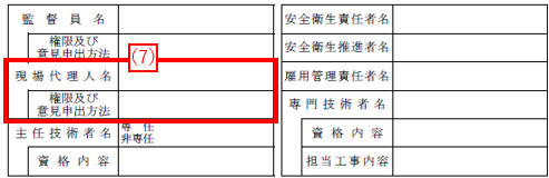 現場代理人名・権限及び意見申出方法