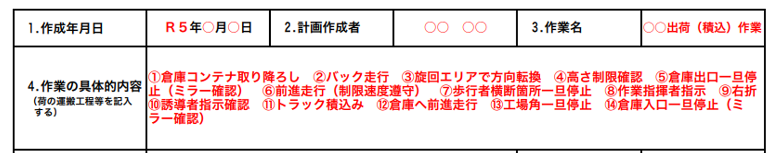 作業の具体的内容を記載する