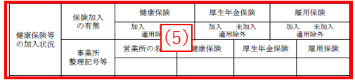 健康保険等の加入状況