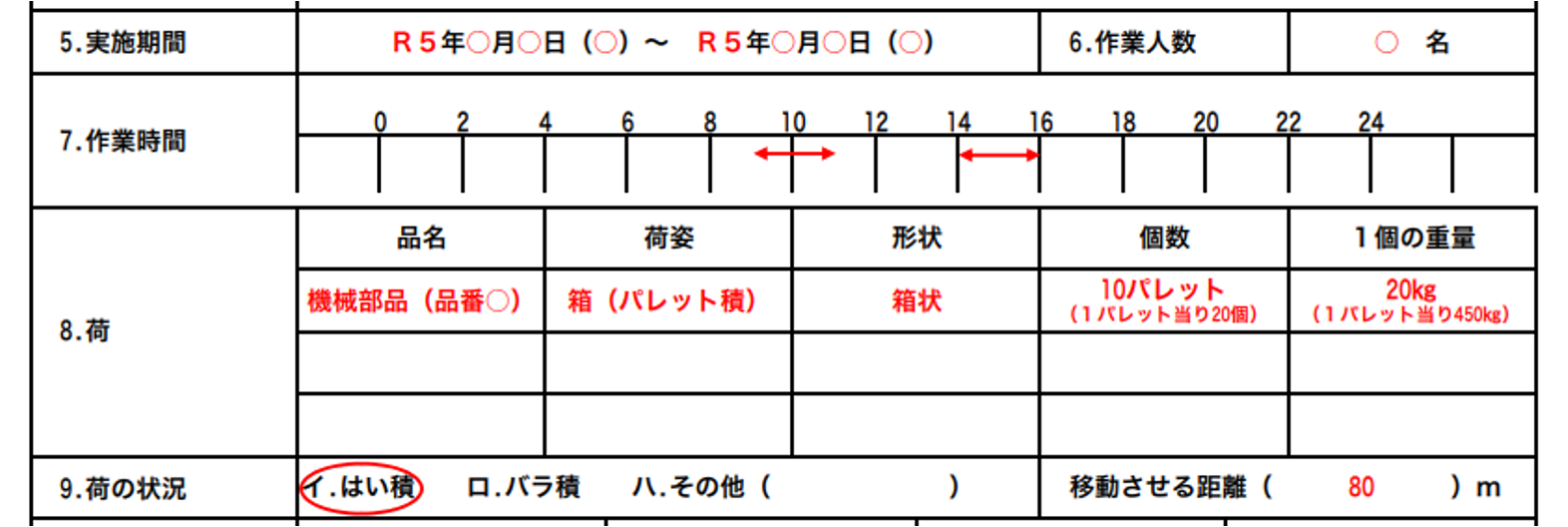 作業に関する情報（実施期間や作業時間）を記載する