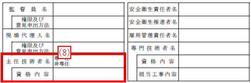 主任技術者名・資格内容