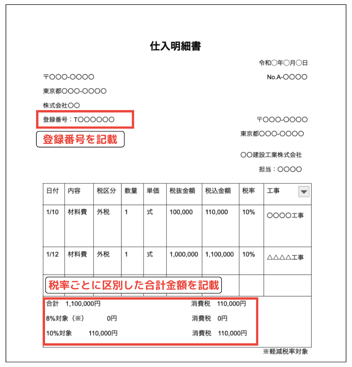 インボイス対応している仕入明細書の例は、以下のとおりです。