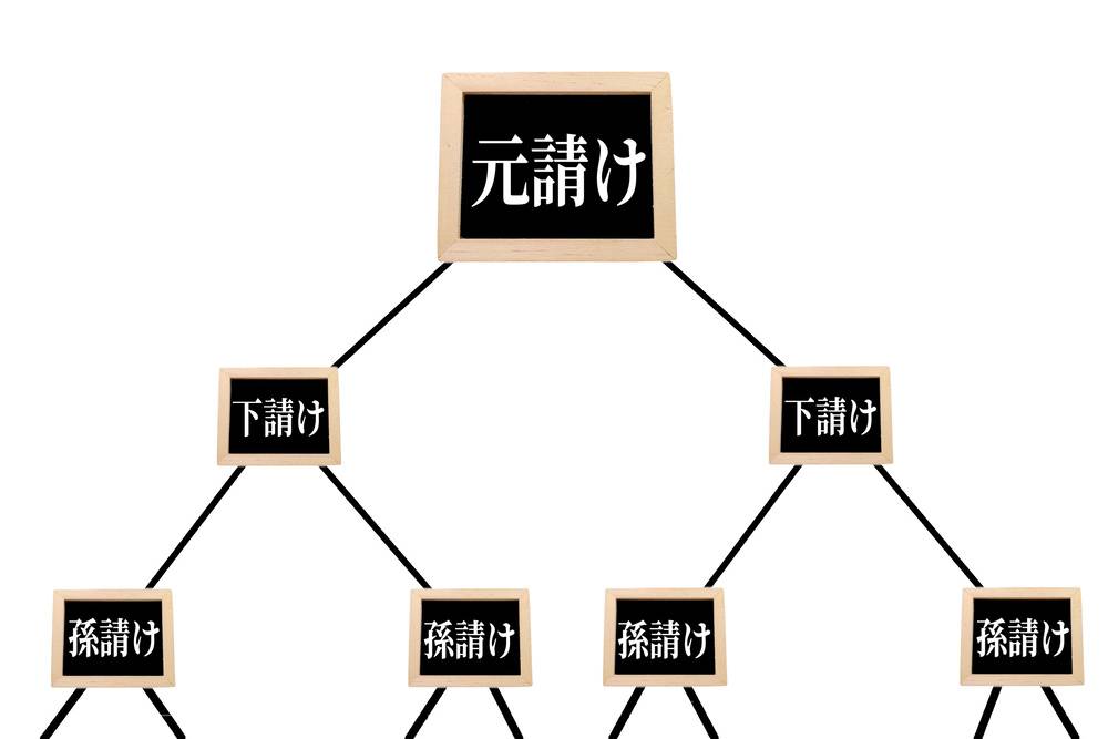 再下請負通知書とは下請契約の内容を元請会社に報告する書類のこと