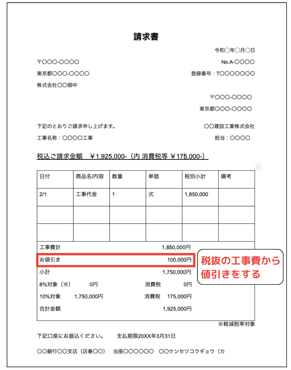 消費税は、その小計金額に10%を計算して上乗せします。基本的な値引きをする場合の記入例は、以下のとおりです。