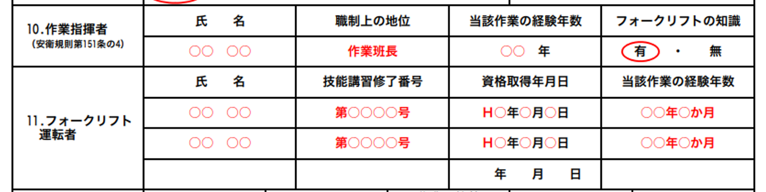 作業指揮者と運転者の情報を記載する