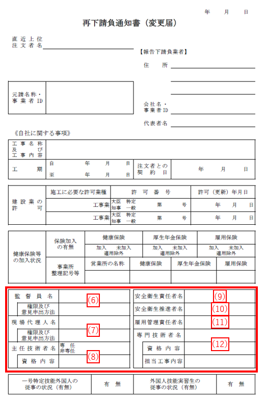 再下請負通知書の中でもっとも複雑な項目が、人員配置に関する以下の項目です。