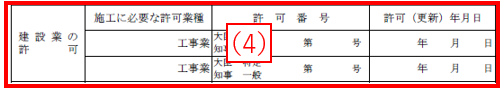 建設業の許可