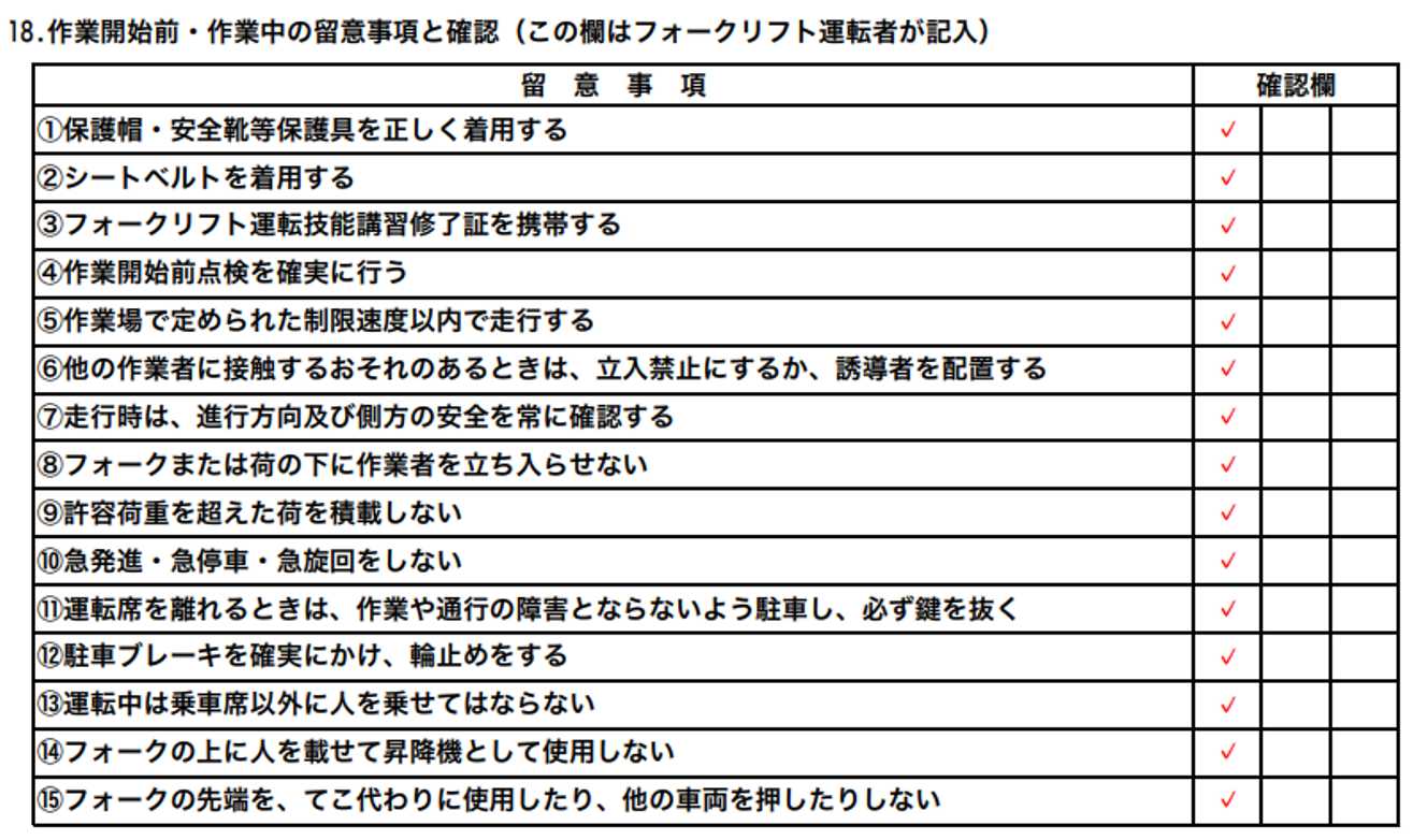 留意事項と確認を記載する