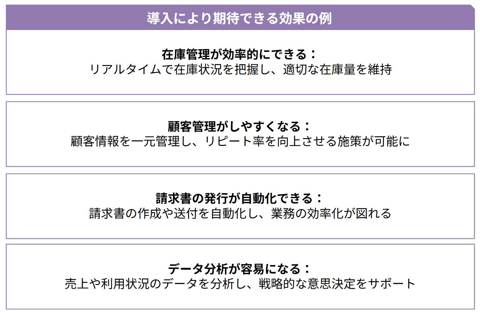 システムを導入することで、在庫管理や顧客情報の管理、支払管理など、レンタルビジネスのさまざまな業務をまとめて管理できるようになります。