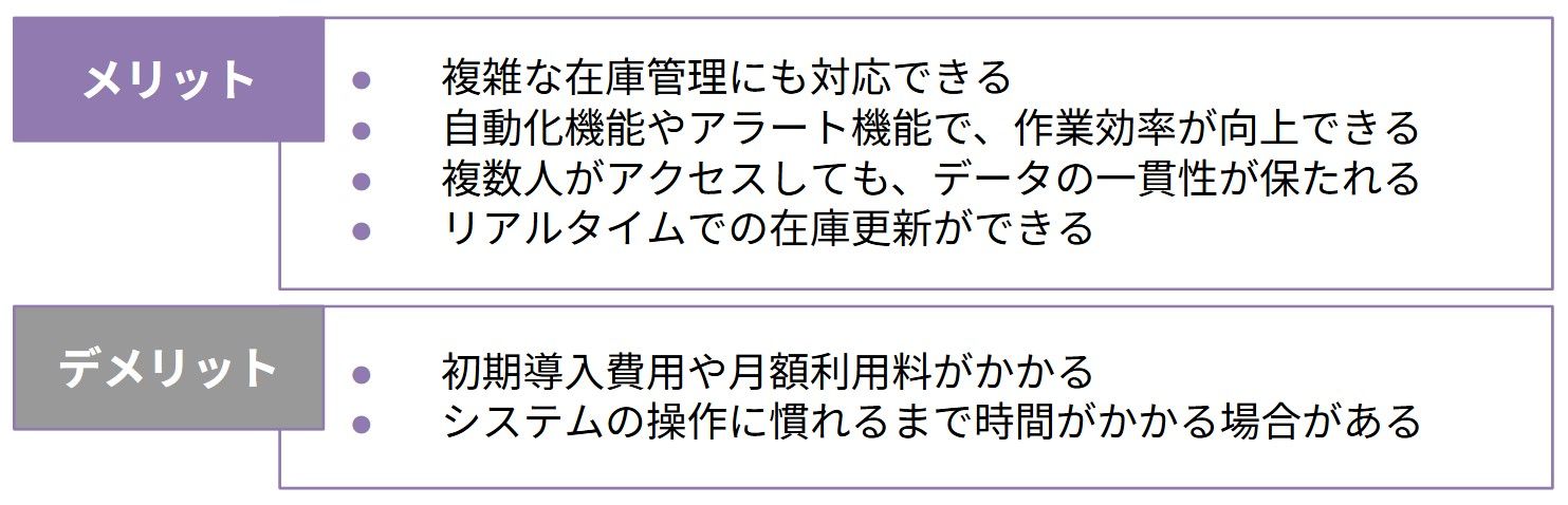 在庫管理システムを活用する場合のメリット・デメリットは次の通りです。