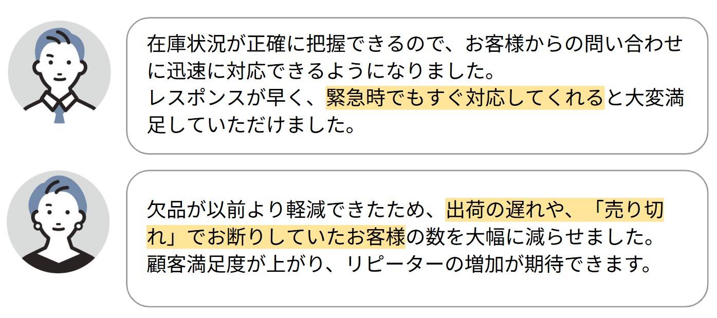 3つ目は、顧客満足度の向上につながることです。

顧客への対応が、スムーズにできるようになるからです。

具体的には、次のような効果が期待できます。