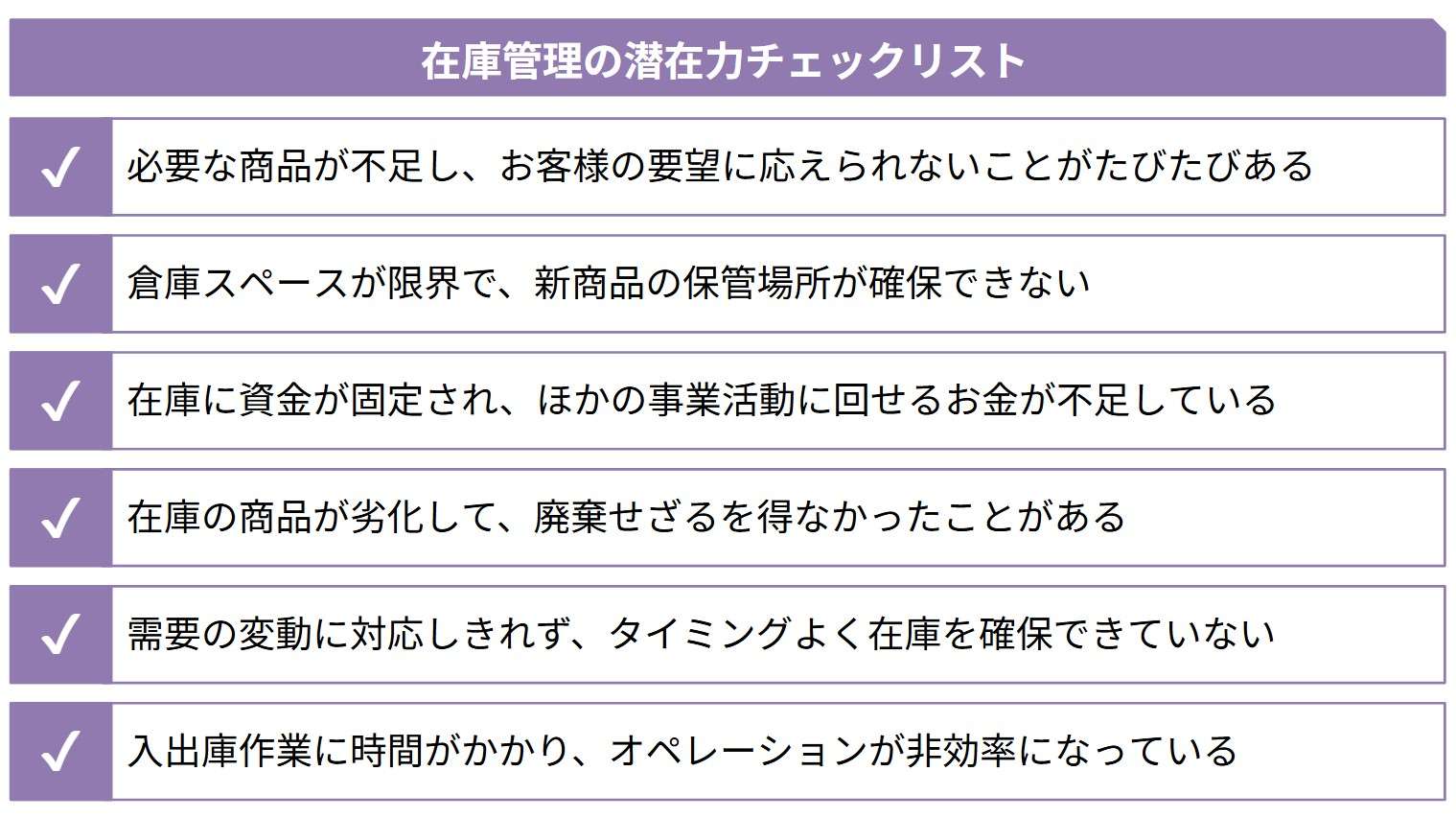 では、いったいどのような企業が、大変な思いをしてまでこれから在庫管理をしっかりと行なっていく必要があるのでしょうか。

簡単なチェックリストをご用意いたしましたので、該当する項目がないか、確認してみてください。