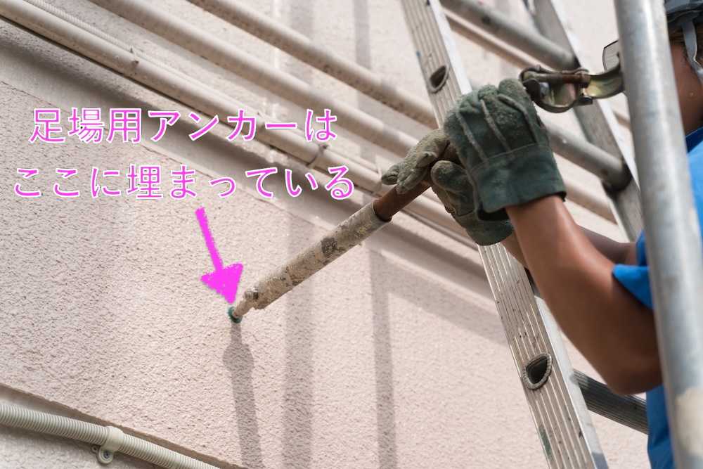 また、足場用アンカーは、壁に打ち込まれるため表からはほとんど見えず(詳細後述)、決して目立つ部材ではありません。