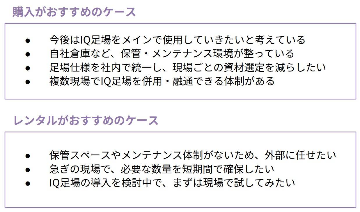 では、実際にどんな場合に「購入」が向いていて、どんな場合に「レンタル」が適しているのでしょうか。
現場の状況や運用方針に応じて、選択のヒントとなるケースをいくつかご紹介します。