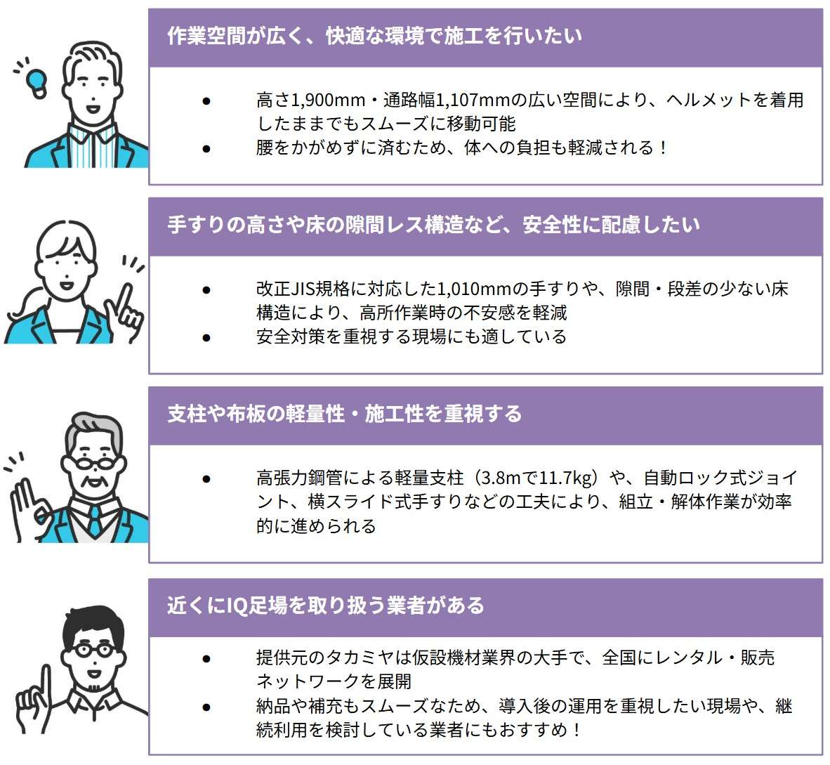 「自分の現場でも導入する価値があるだろうか?」と検討中の方へ向けて、IQ足場が特におすすめできる現場や利用シーンを以下にまとめます。