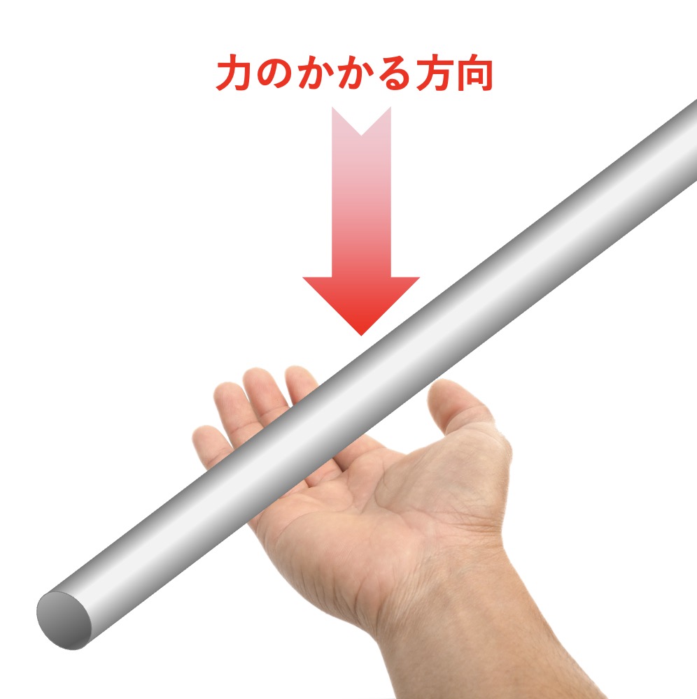 誤って逆向きに取り付けてしまうと、力がかかり続けた末にクランプが緩み、最悪の場合、パイプが抜け落ちる可能性があるからです。
グッと荷重のかかるパイプを手で受けて支えることをイメージすると、わかりやすいでしょう。