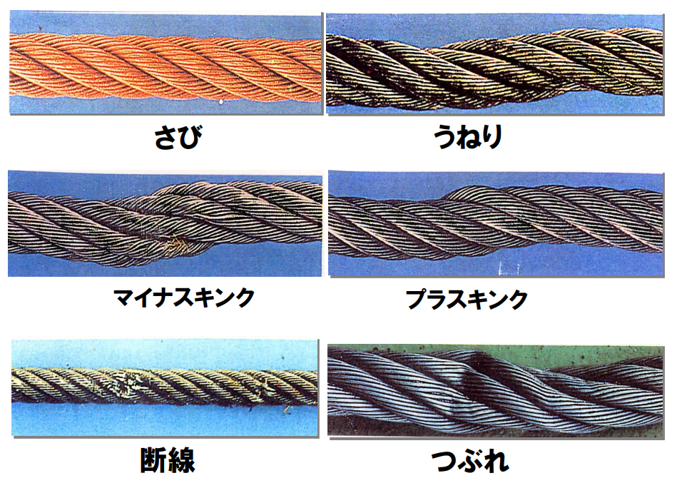 キンク、断線、型崩れなどがないか使用前にチェックする