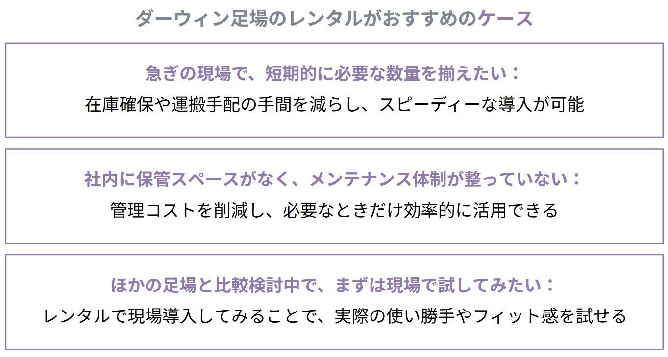 一方、短期案件や資材管理の負担を減らしたい場合は、レンタルが向いています。