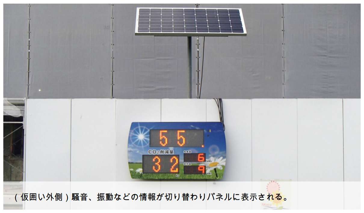 【騒音や振動の数値が表示されるパネルを取り付け】