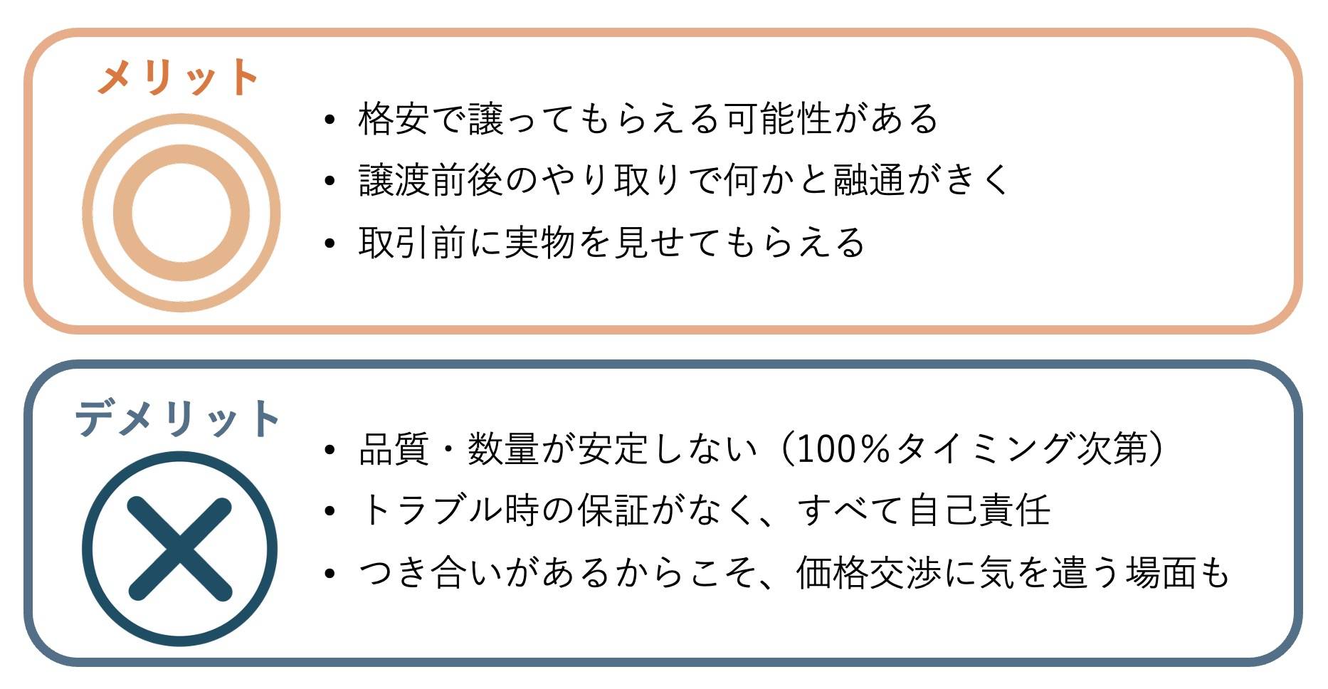 同業他社から譲ってもらう