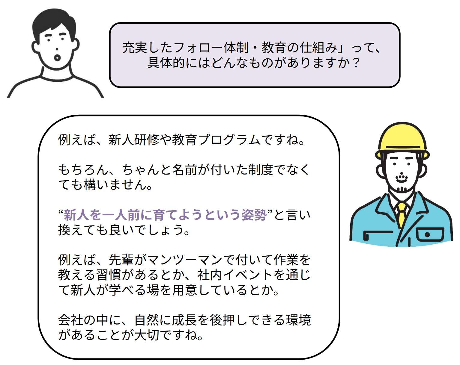 この仕組みがあるかどうかが、新人が安心して仕事に挑戦できるかどうかを大きく左右します。