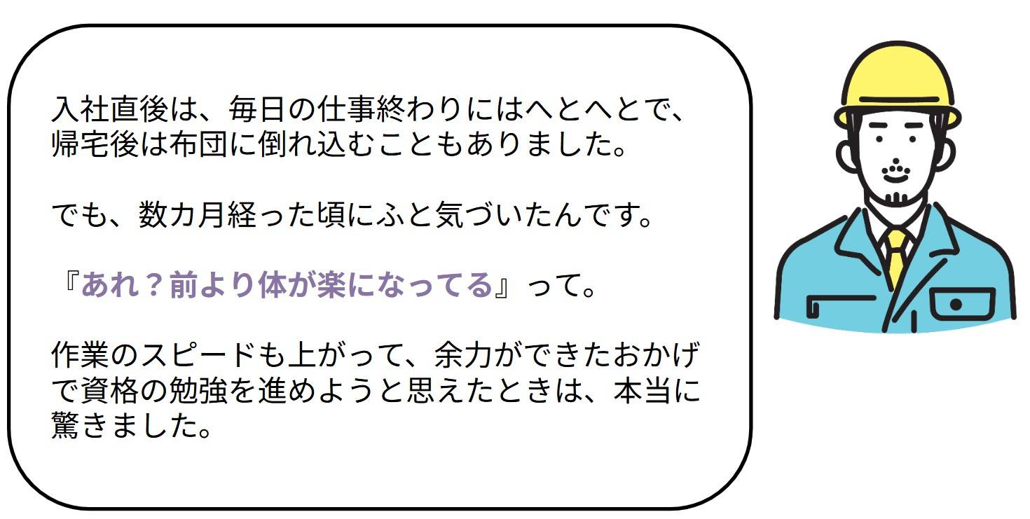自分の成長の実感