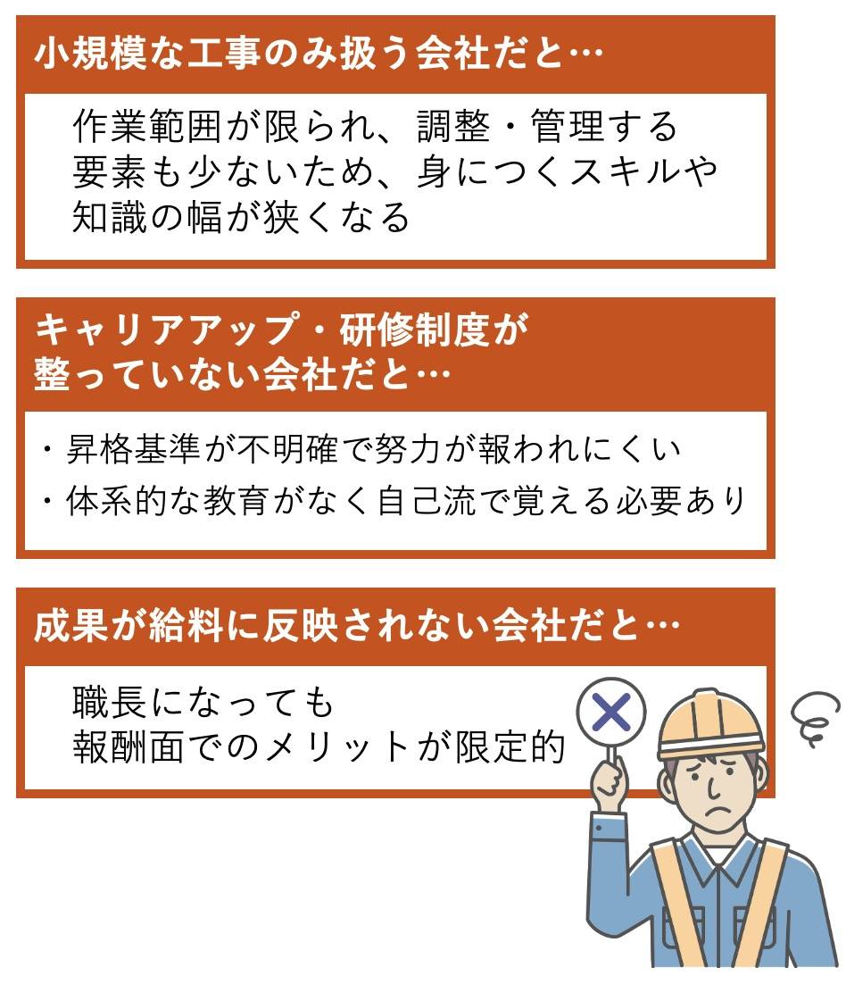 なぜなら、
受注する工事の規模
キャリアアップ制度や研修制度の充実度
実績が給与に反映される仕組みの有無
などは会社ごとに異なり、それがあなたの成長やキャリアに大きく影響するからです。