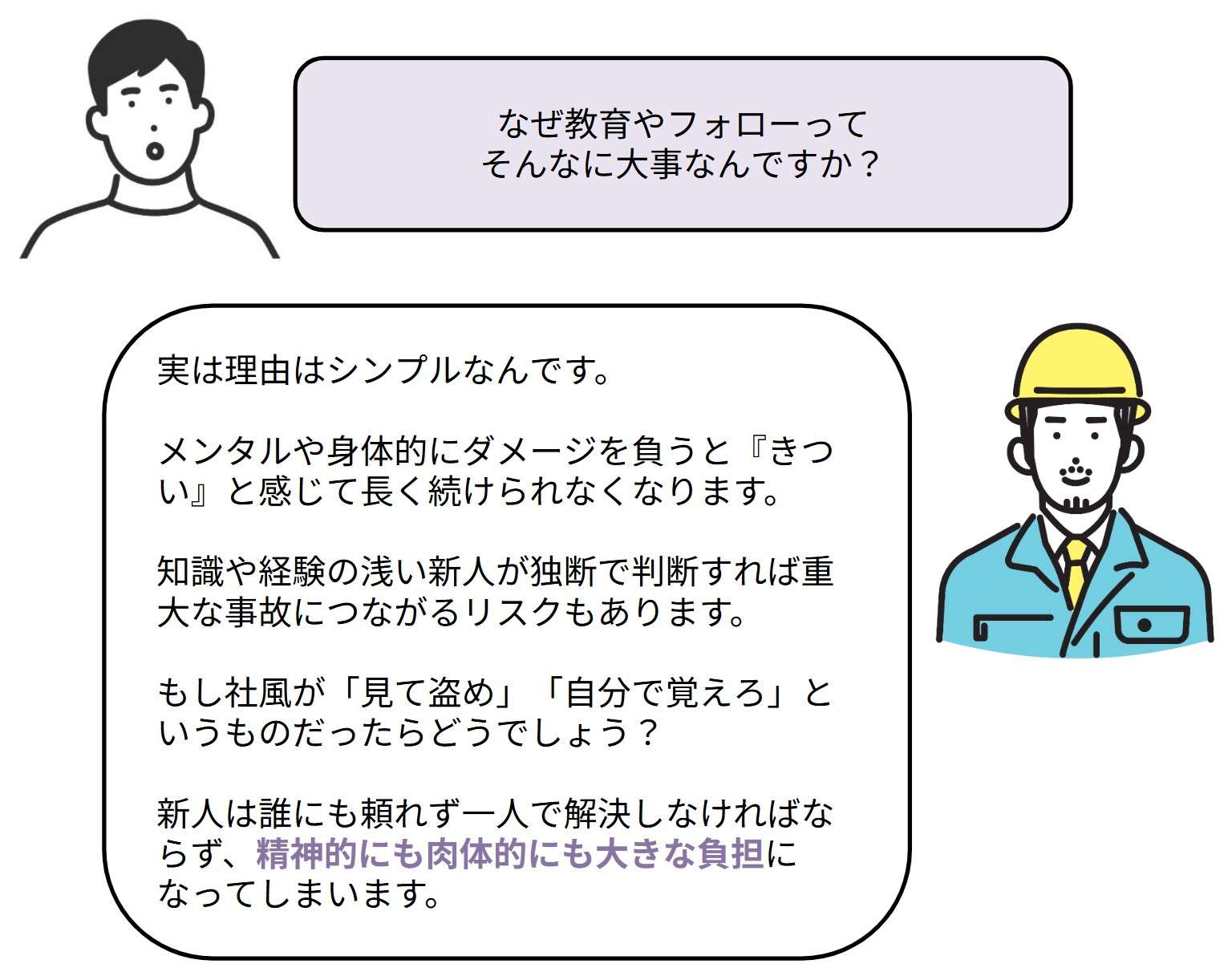 では、そんな足場の仕事の「きつさ」を本当に乗り越えていくために必要なのは何か?
結論からお伝えすると、「充実したフォロー体制・教育の仕組み」が欠かせません。
