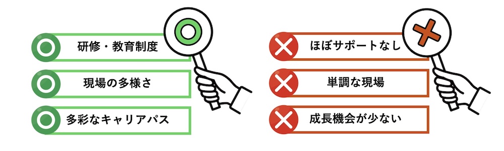 というのも、入社する会社によって毎日の働きやすさだけでなく、将来的なキャリアプランも大きく変わってくるからです。