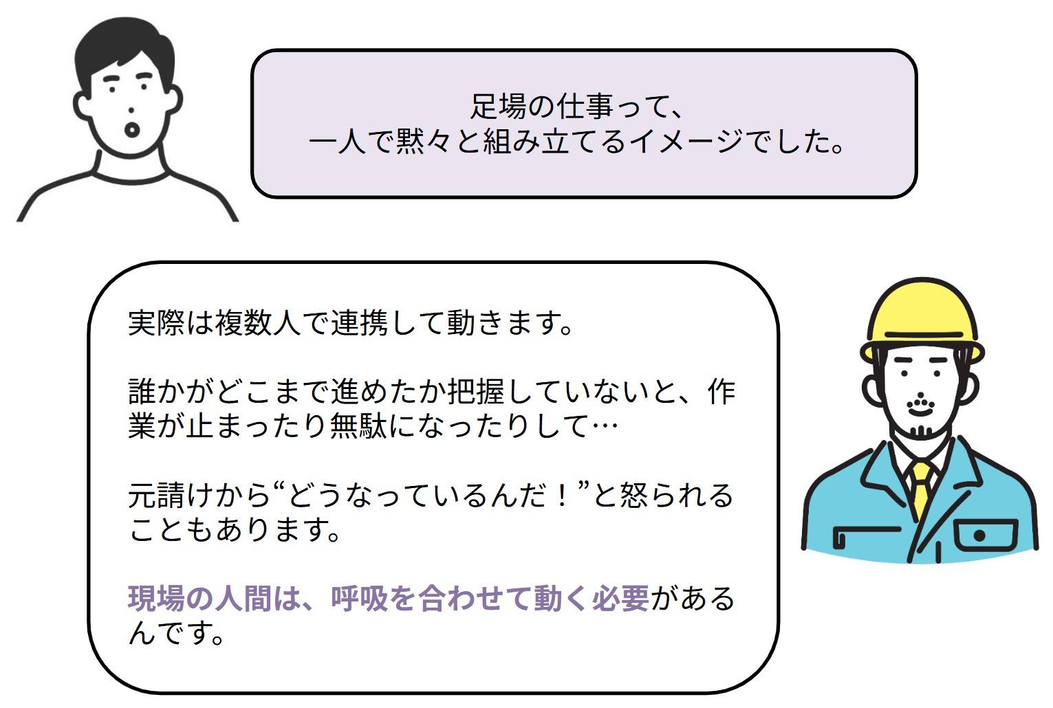 思ったより共同作業!基本的に複数人で動くため、スピードや連携に気を配る必要がある