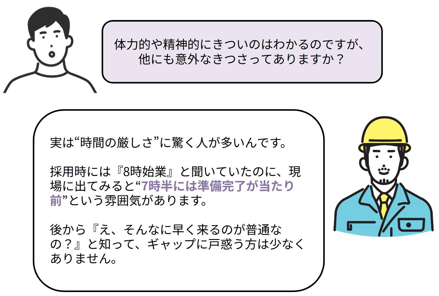 時間管理が想像より厳しい