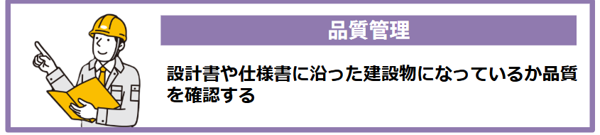 品質管理：完成物の品質を担保する