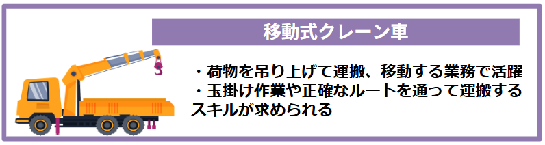 2-2.移動式クレーン車