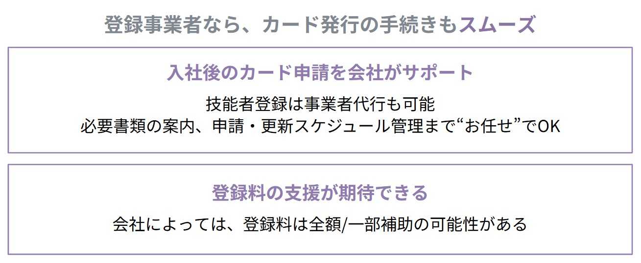 今の時点で登録事業者であれば、「2. 建設キャリアアップシステム(CCUS)の技能者へのメリット3つ」「3. 建設キャリアアップシステムの事業者へのメリットによる、技能者への波及効果3つ」で解説した内容のほか、下記のようなメリットも期待できます。
