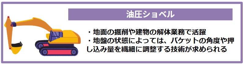 2-4.油圧ショベル