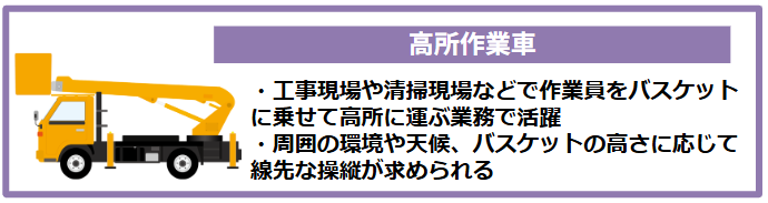 2-6.高所作業車
