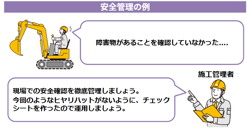 ケガや事故につながりそうな部分は事前に指摘、改善をして、未然に労災を防ぎます。