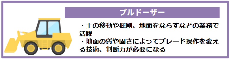 2-3.ブルドーザー