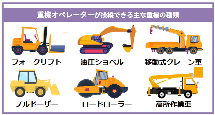 未経験、未資格から重機オペレーターを目指せる会社も増えているため「重機オペレーターを目指したい」という思いがあれば、誰でもチャレンジできます。
